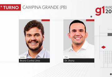 Eleições 2024 em Campina Grande: votação na 17ª zona eleitoral, Eeef Senador Humberto Lucena -escola Padrão, no 2º turno