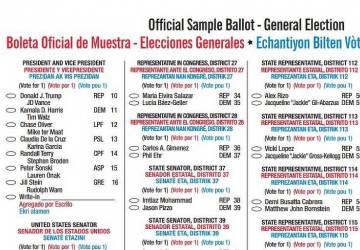 Com várias páginas, em espanhol e crioulo haitiano; cédulas eleitorais nos EUA variam por condado