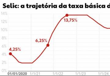 Alemanha mergulha em crise política que pode desintegrar governo