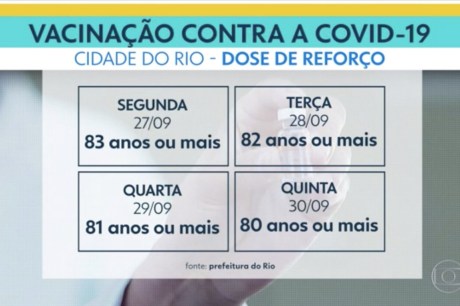 Repescagem geral: clínicas da família e postos de saúde do Rio vacinam todos acima de 12 anos com a 1ª dose 